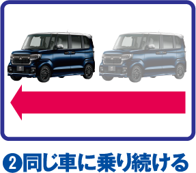 同じ車に乗り続ける